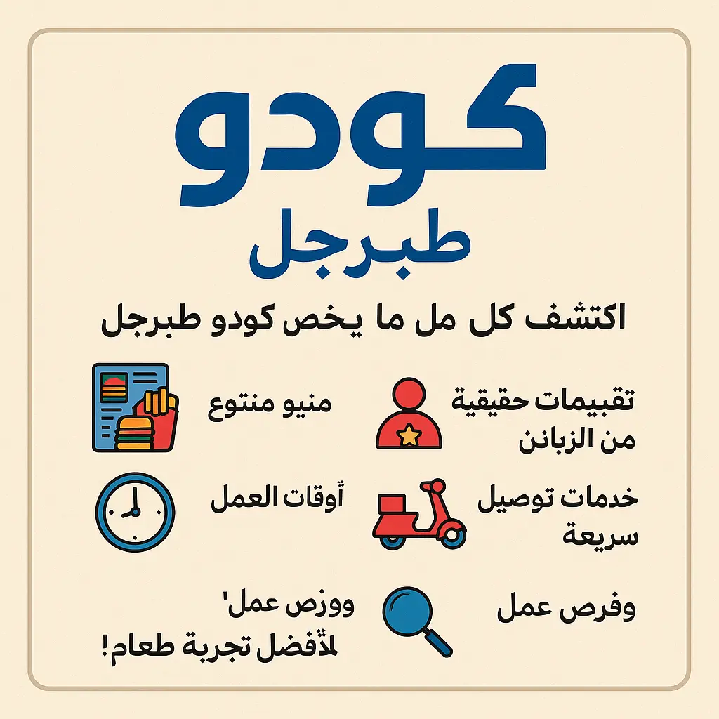 نص بديل: إعلان رقمي ثنائي الأبعاد باللغة العربية يروج لمطعم كودو طبرجل، يحتوي على شعار كودو بالأزرق، مع أيقونات تمثل منيو متنوع، تقييمات حقيقية، أوقات العمل، خدمات توصيل سريعة، وفرص عمل، وخلفية بلون بيج فاتح وتصميم بسيط وجذاب.